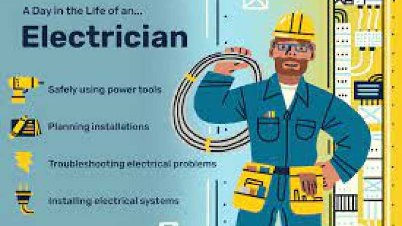  Electricians-فيديو المهنة باللغة الأجنبية