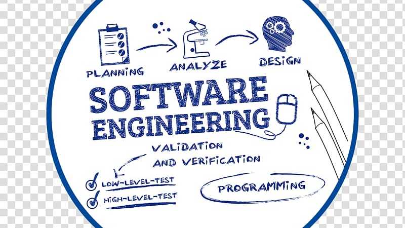 هندسة البرمجيّاتSoftware Engineering